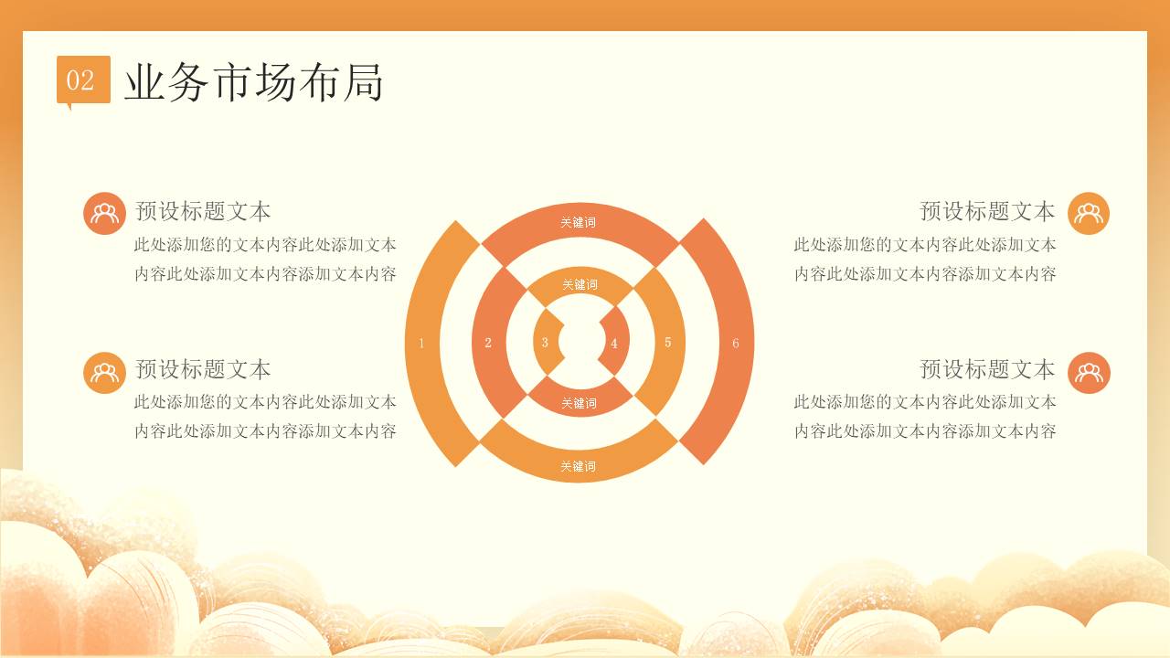 餐饮行业 (3).pptx